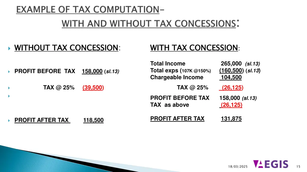 without tax concession