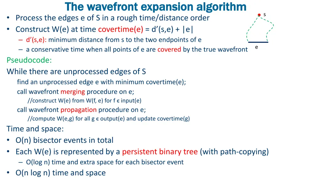 the wavefront expansion algorithm the wavefront