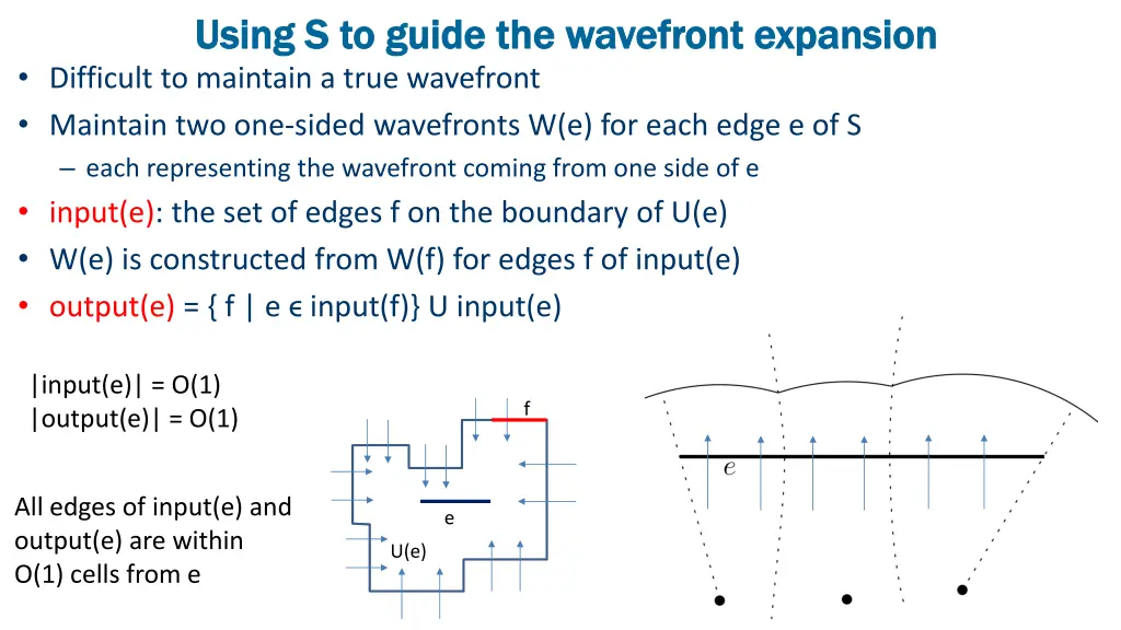 using s to guide the wavefront expansion using