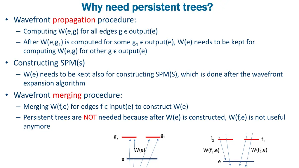 why need persistent trees why need persistent