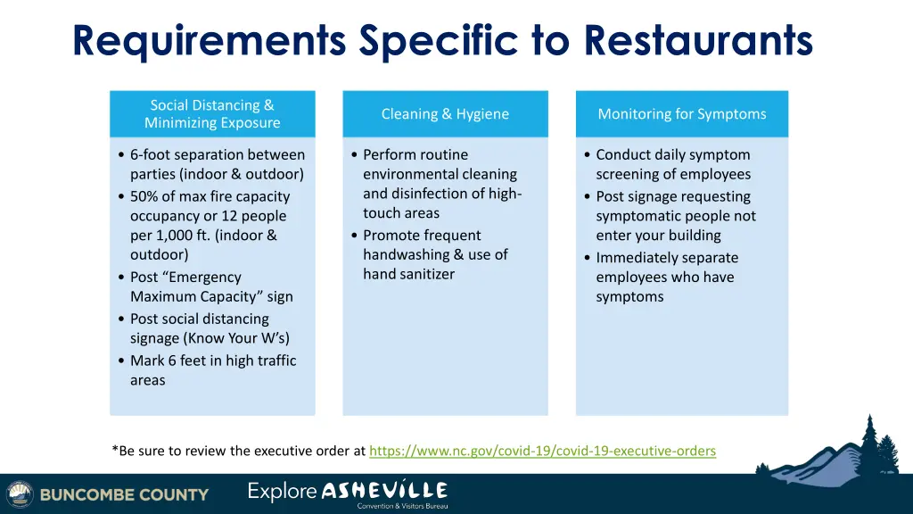 requirements specific to restaurants