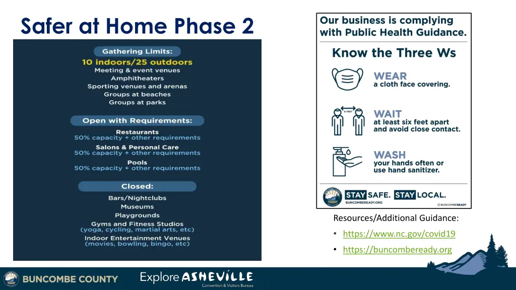 safer at home phase 2