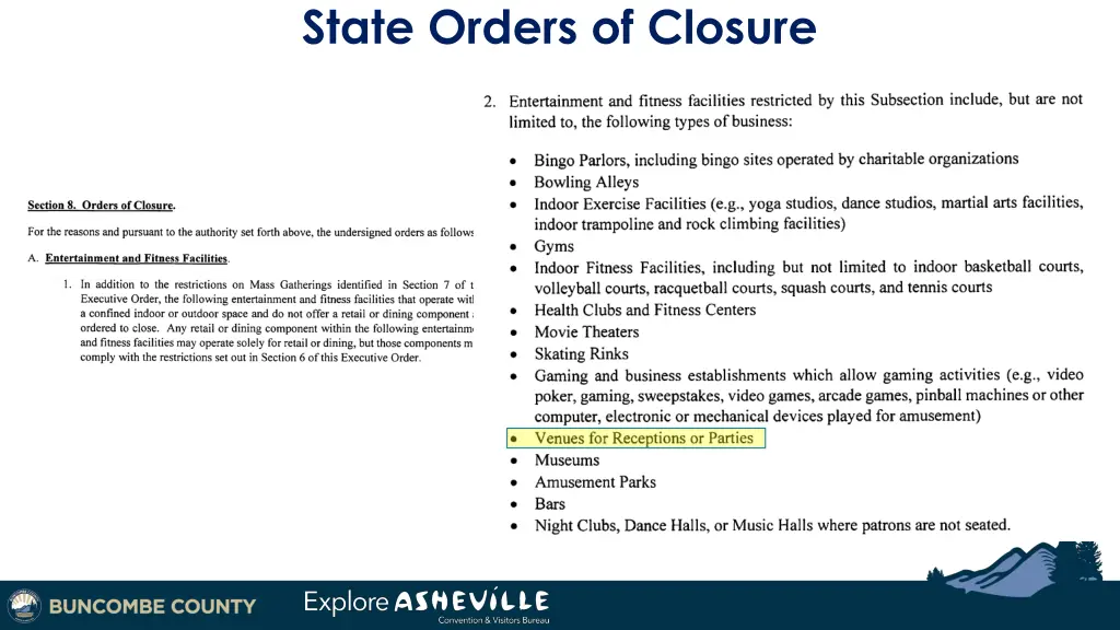 state orders of closure