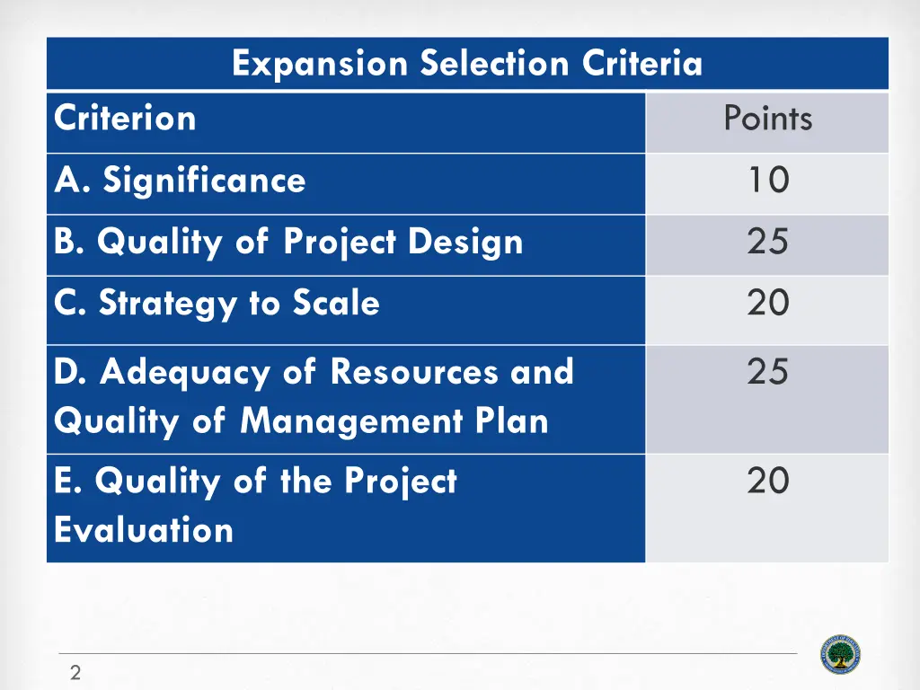 expansion selection criteria