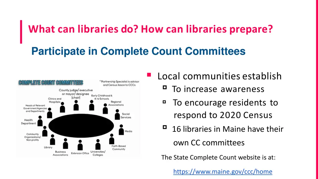 what can libraries do how can libraries prepare