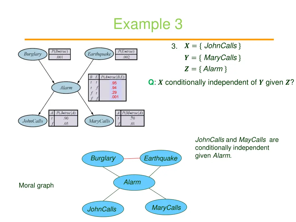 example 3