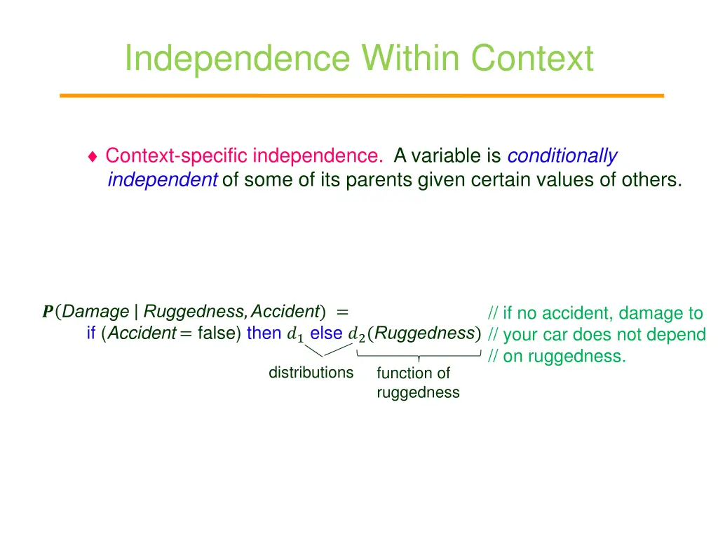 independence within context