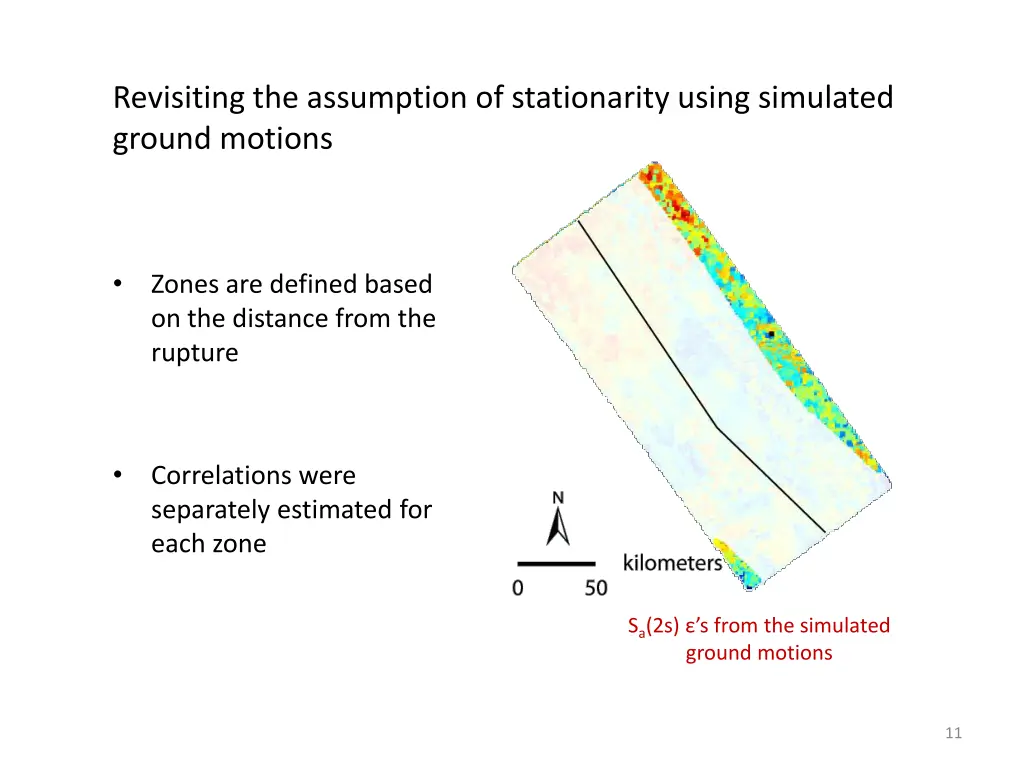 revisiting the assumption of stationarity using