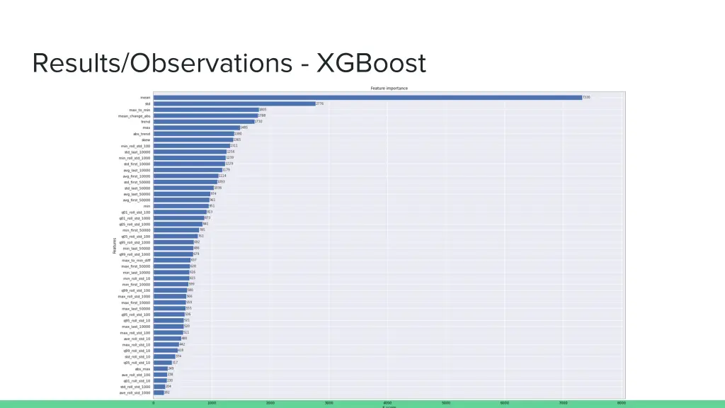 results observations xgboost 1