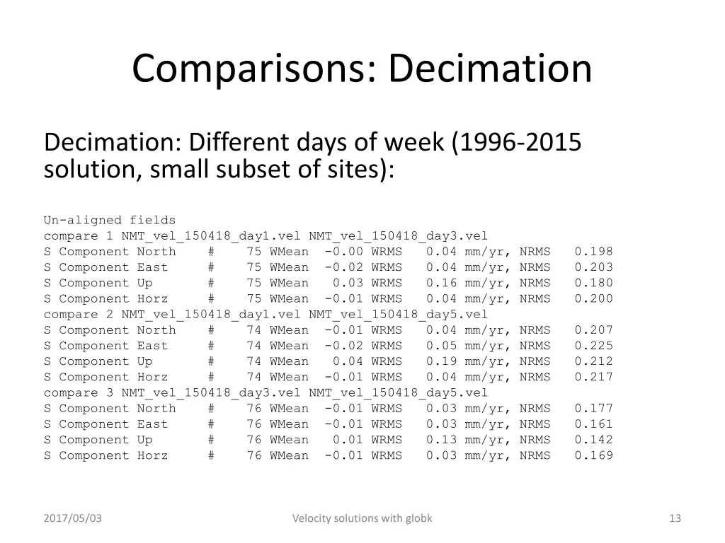 comparisons decimation