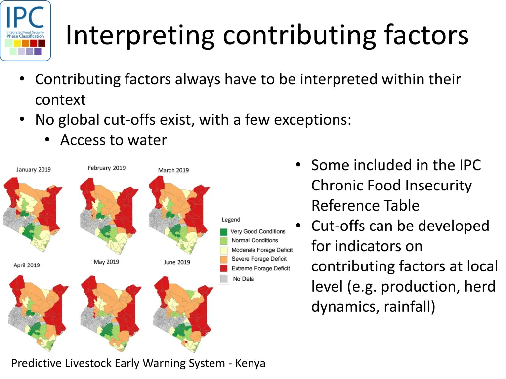 interpreting contributing factors