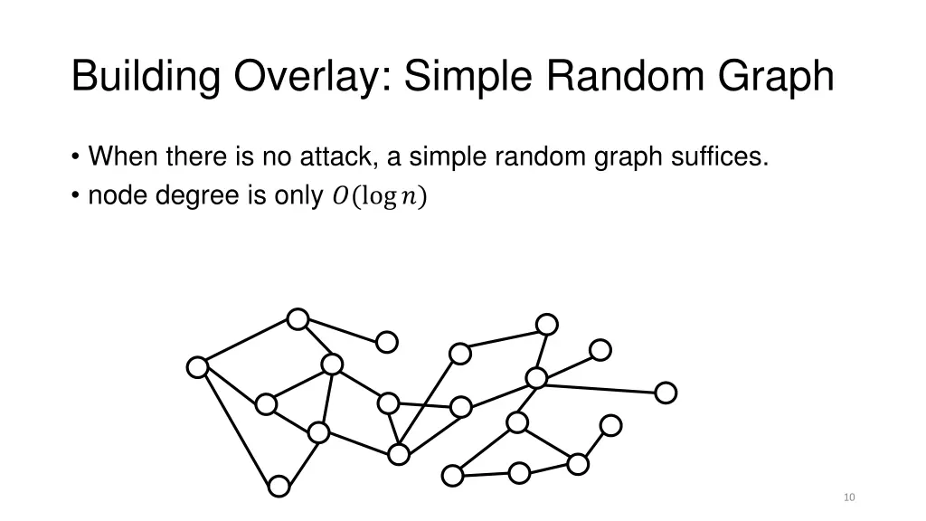 building overlay simple random graph