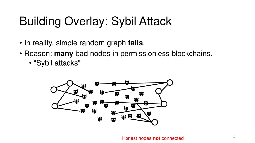 building overlay sybil attack