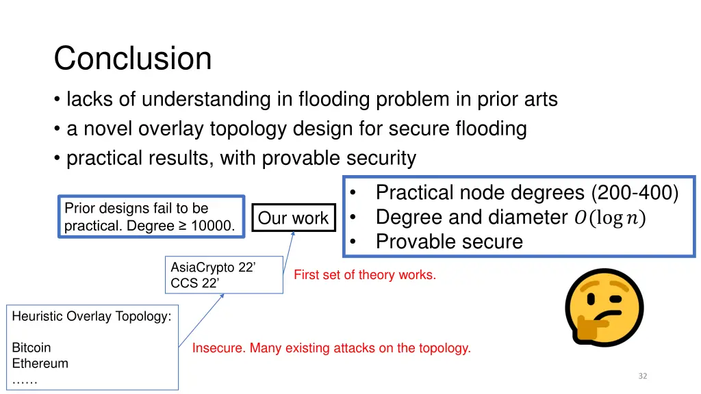conclusion lacks of understanding in flooding