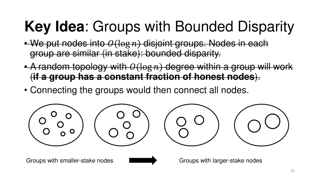 key idea groups with bounded disparity 2
