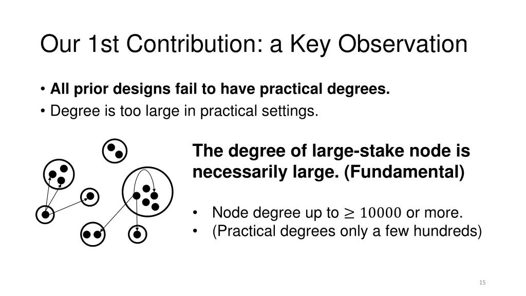 our 1st contribution a key observation
