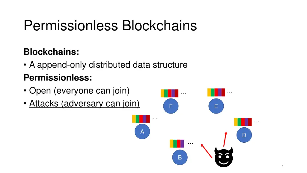 permissionless blockchains