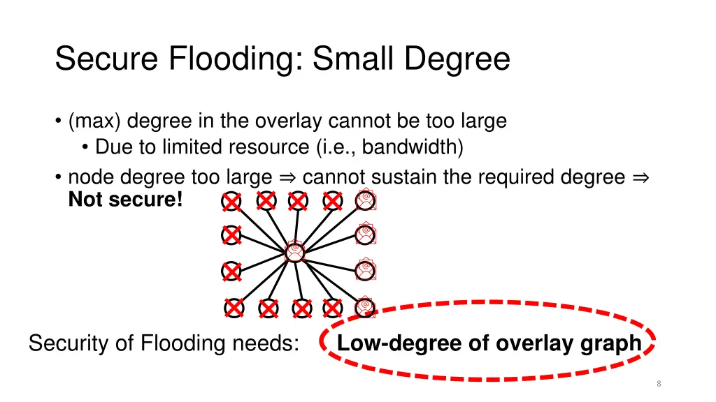 secure flooding small degree