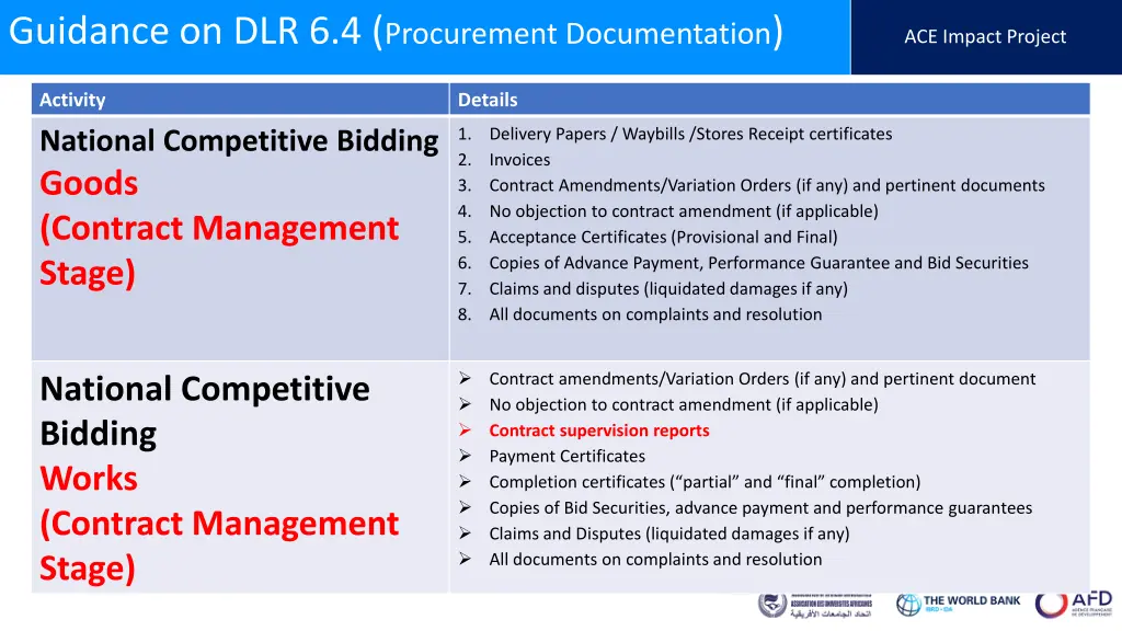 guidance on dlr 6 4 procurement documentation 1