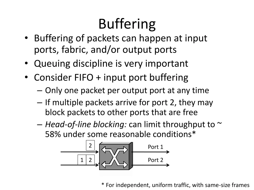 buffering
