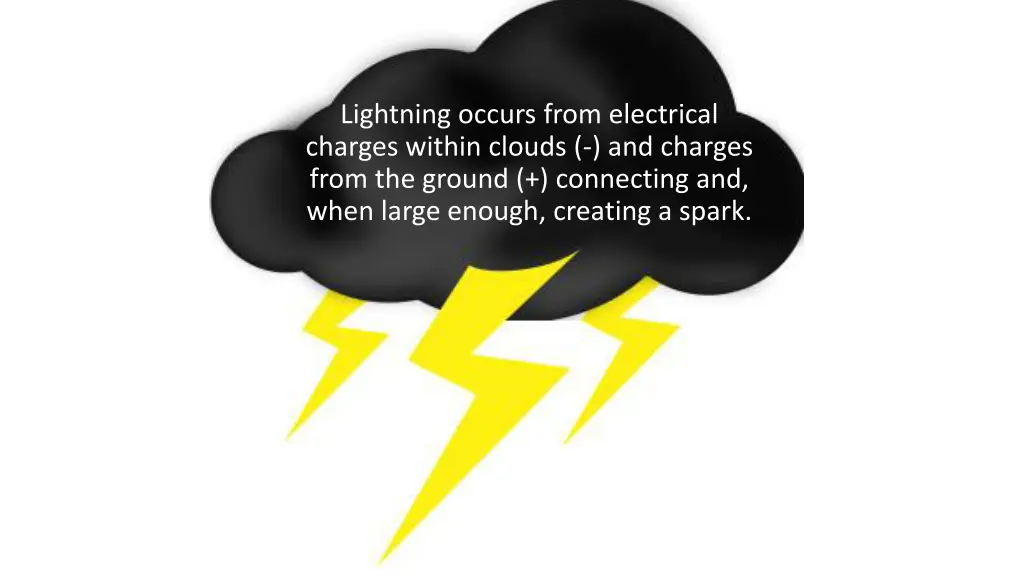 lightning occurs from electrical charges within