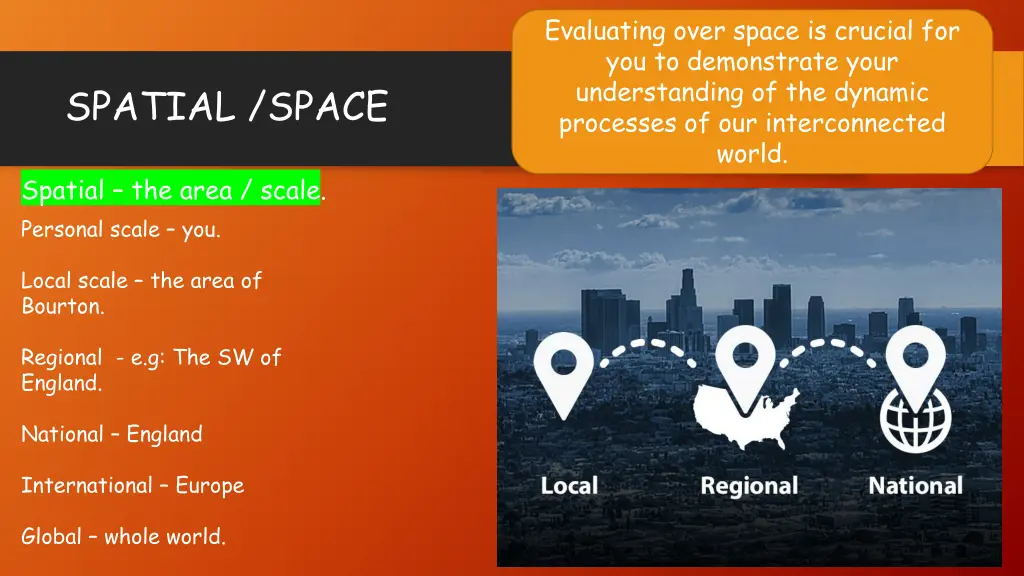 evaluating over space is crucial