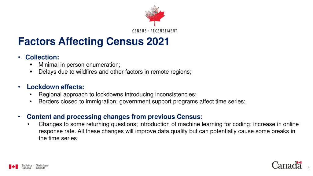 factors affecting census 2021