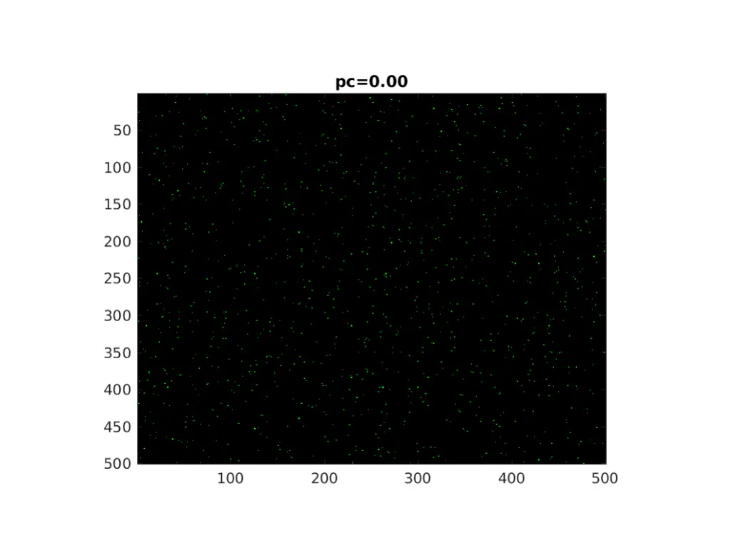 slide6
