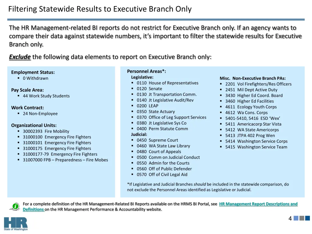 filtering statewide results to executive branch
