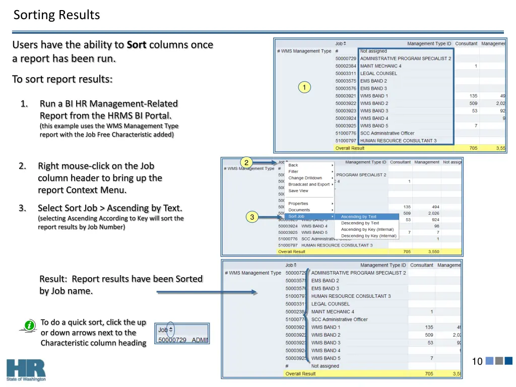 sorting results
