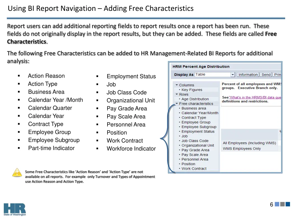 using bi report navigation adding free