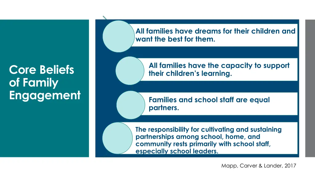 all families have dreams for their children