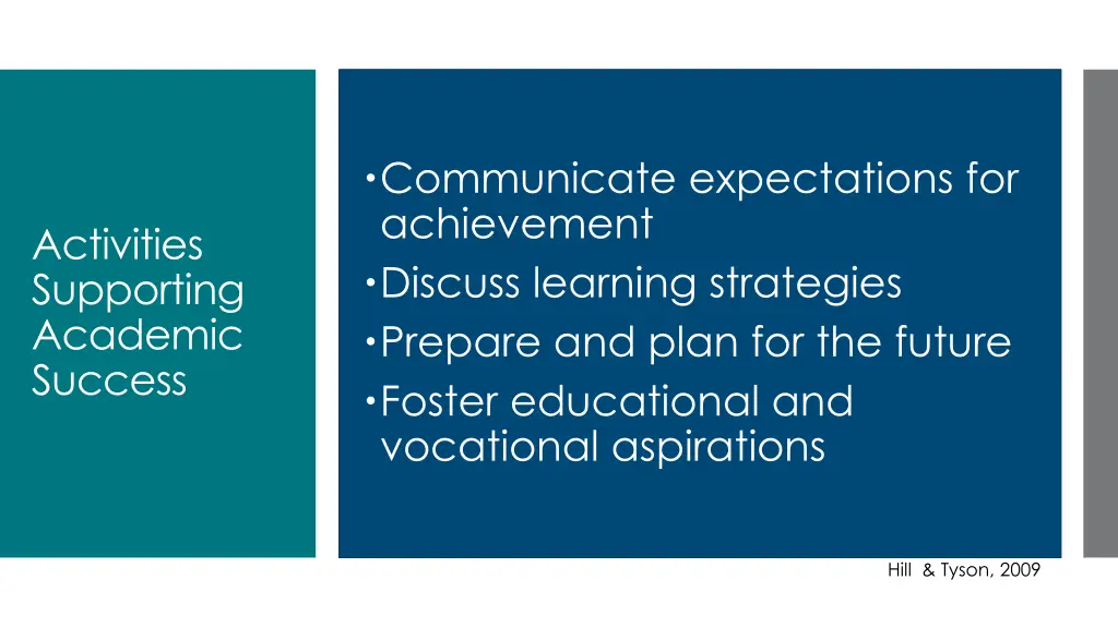 communicate expectations for achievement discuss