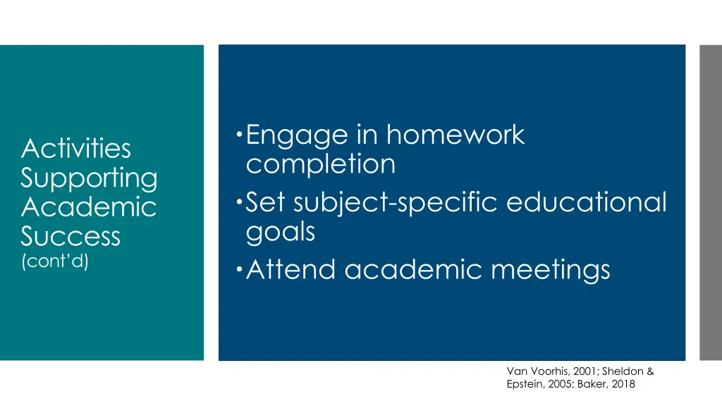 engage in homework completion set subject