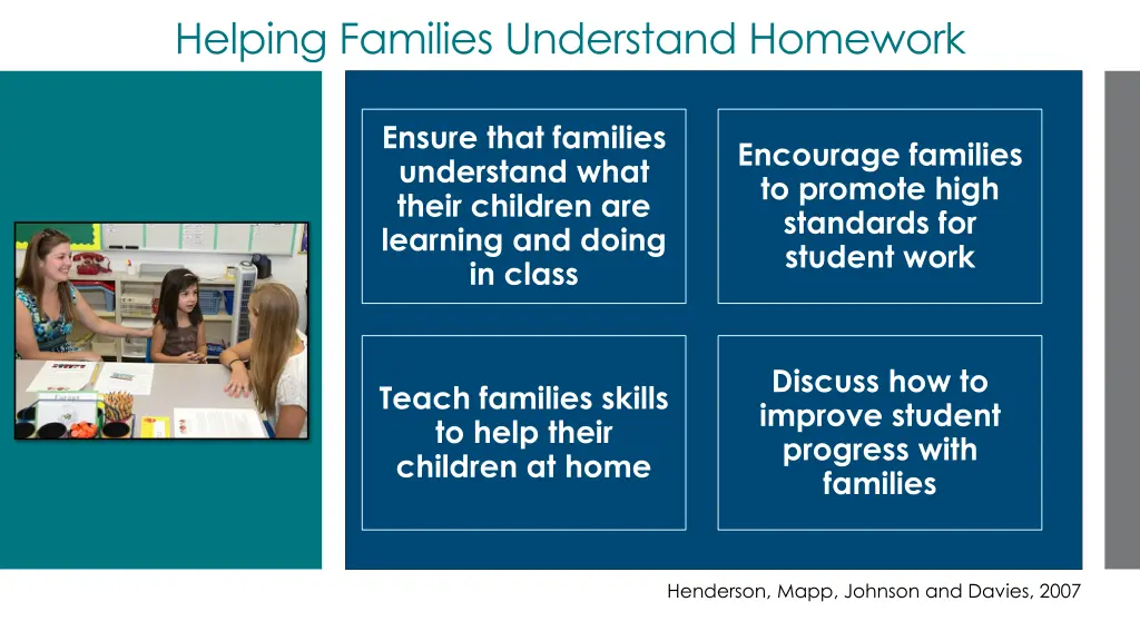 helping families understand homework