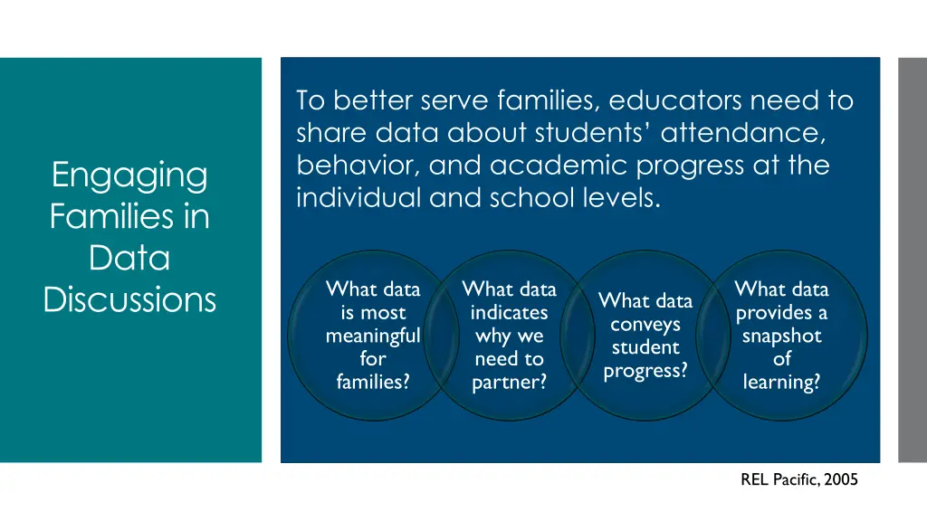 to better serve families educators need to share