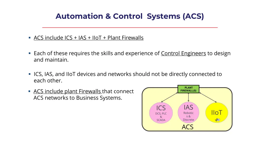 automation control systems acs