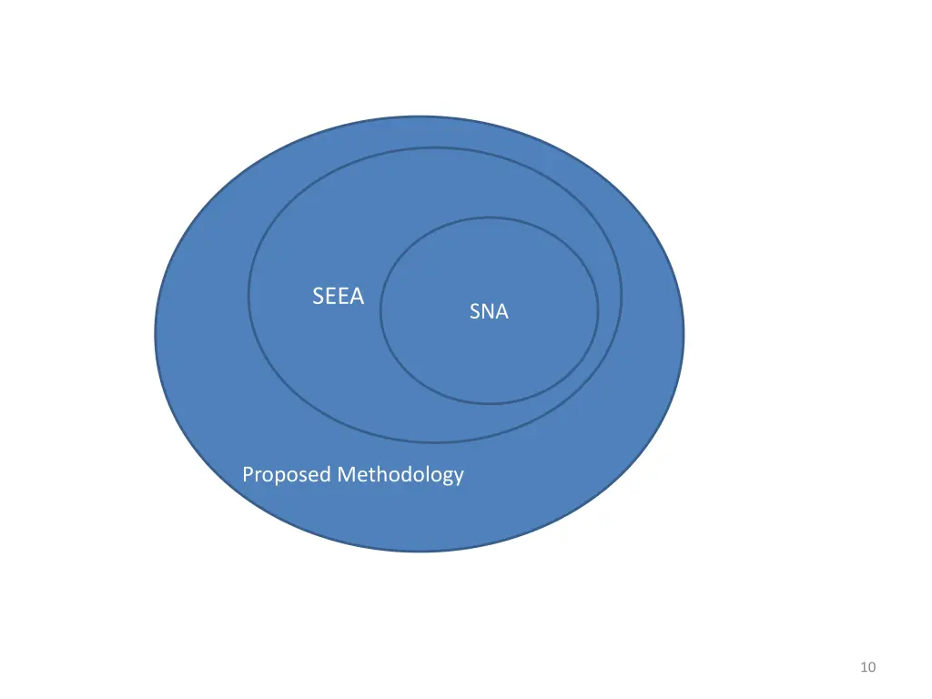 slide10