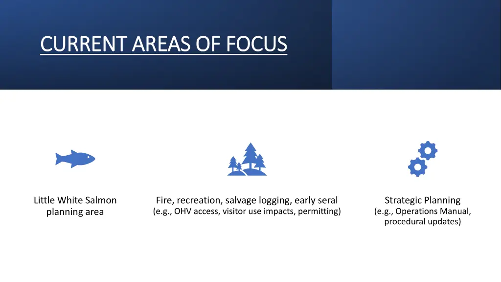 current areas of focus current areas of focus