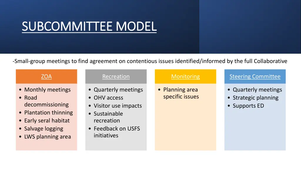 subcommittee model subcommittee model