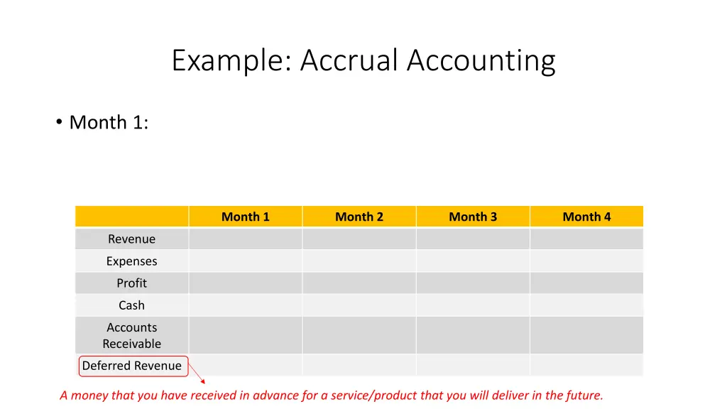 example accrual accounting 1