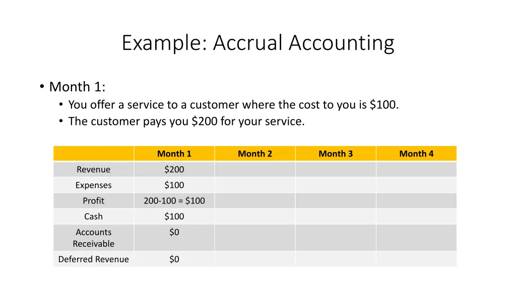 example accrual accounting 2