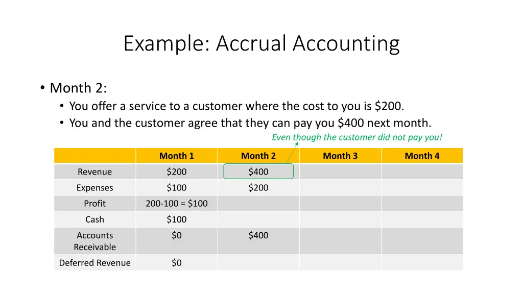 example accrual accounting 3
