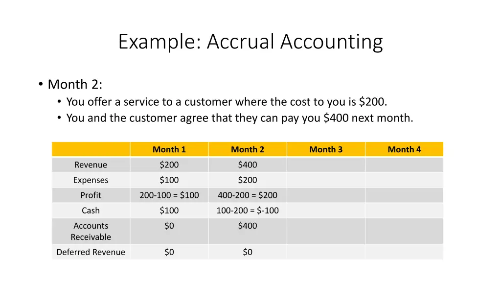 example accrual accounting 5