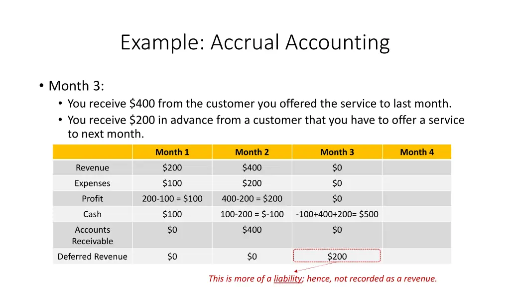 example accrual accounting 6