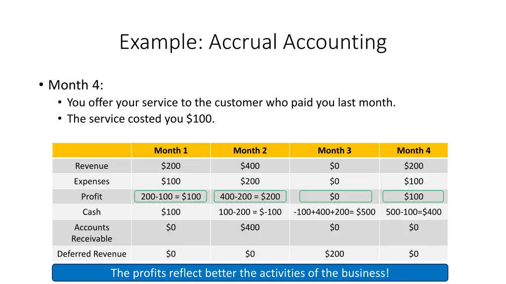 example accrual accounting 8
