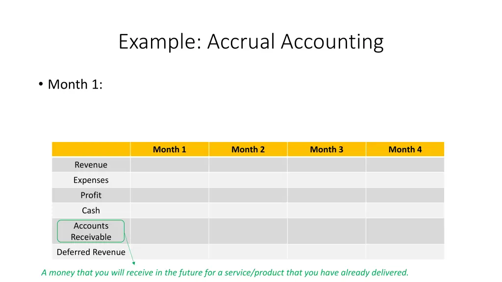 example accrual accounting