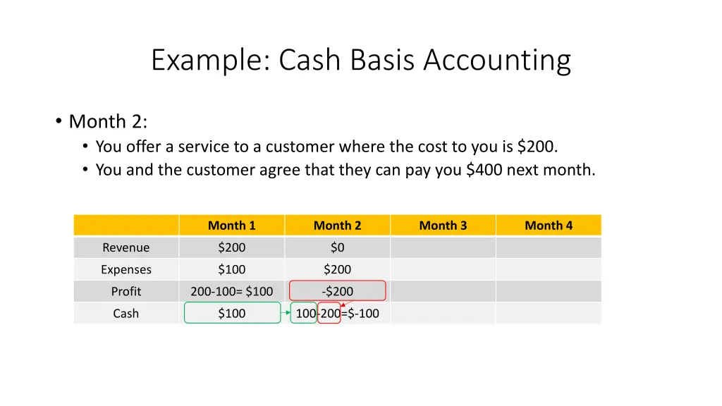 example cash basis accounting 1
