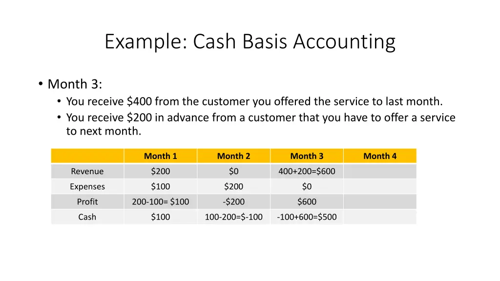 example cash basis accounting 2