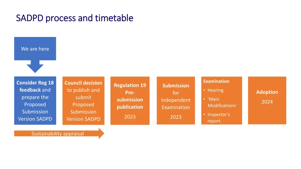 sadpd process and timetable sadpd process